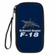 The McDonnell Douglas F18 Designed Travel Cases & Wallets Cheap